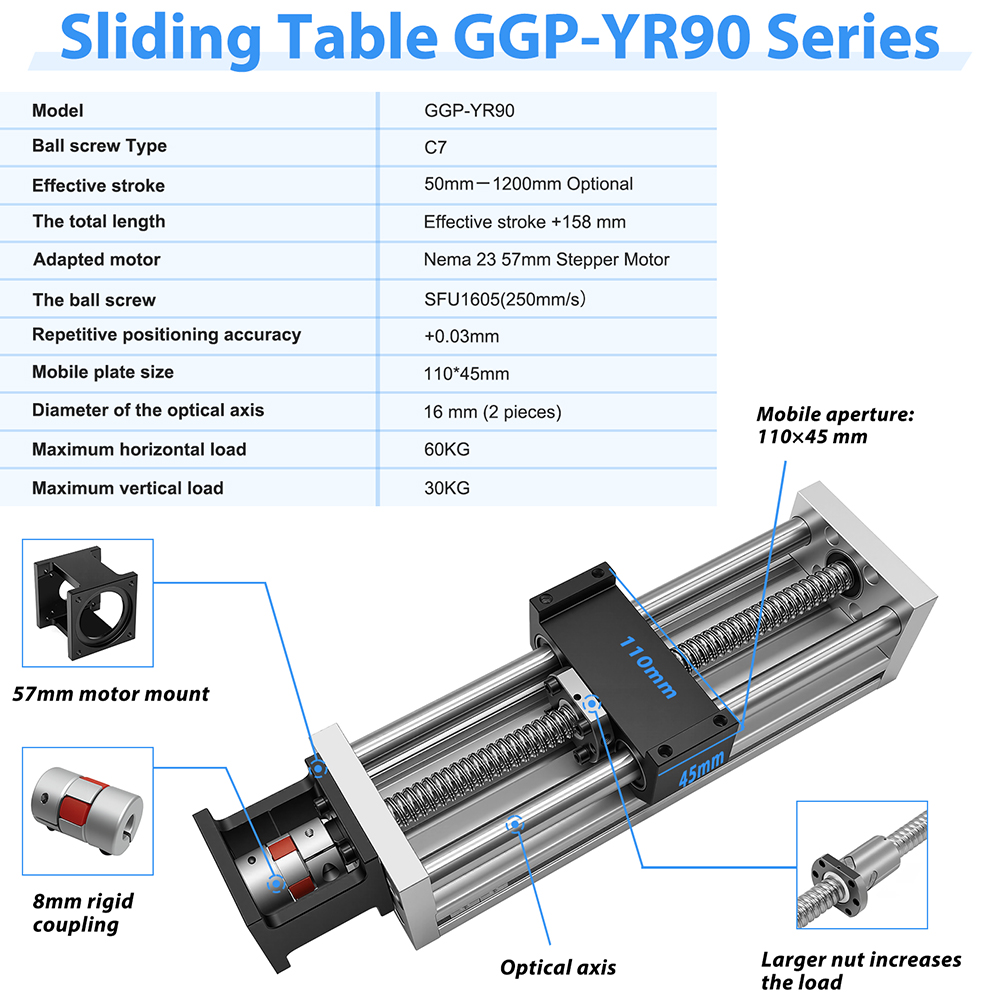 Lineare Führungsschiene Optisc – Linear Guide Rail Bewertung und Preis