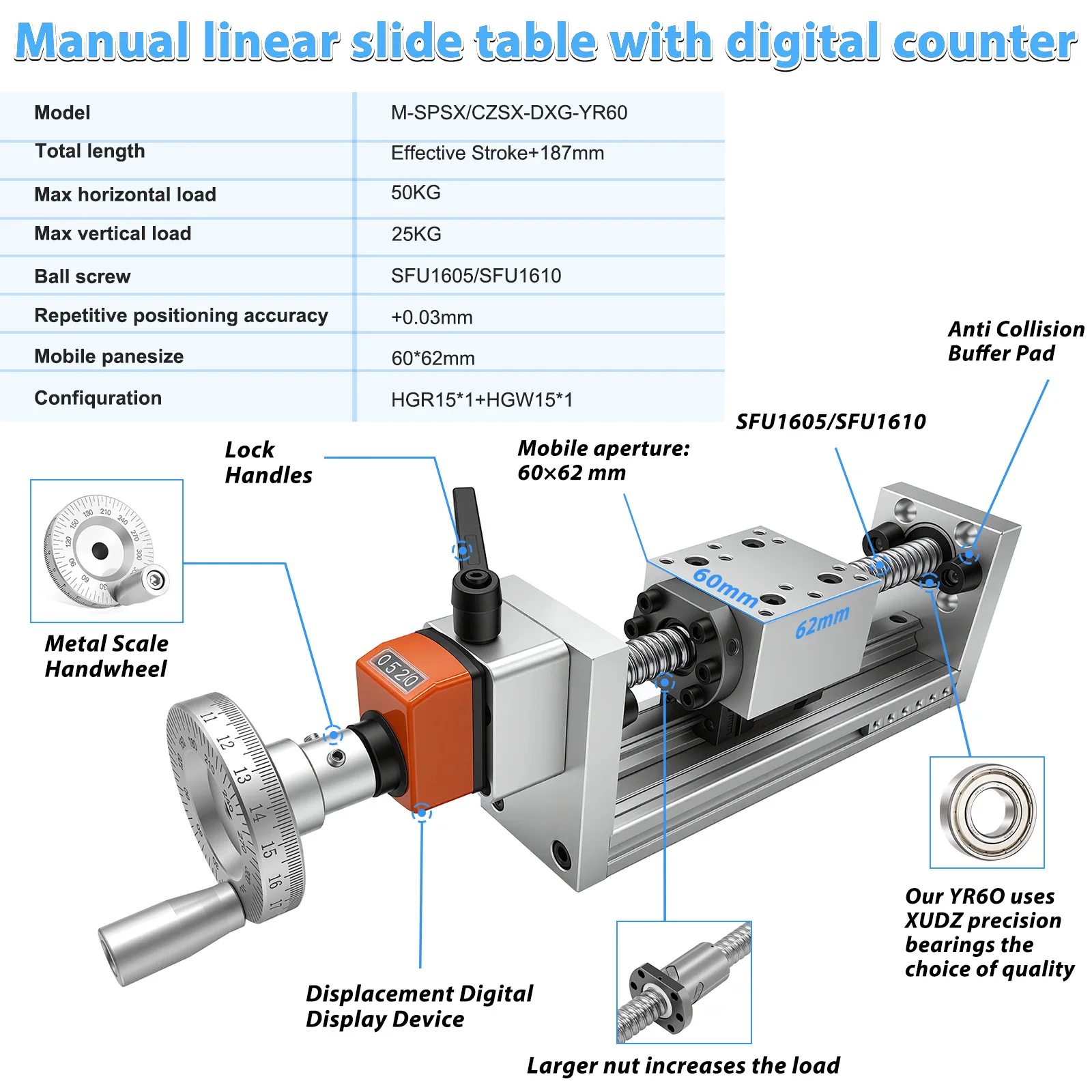 60 kg Traglast Manueller Linea – Linear Guide Rail Bewertung und Preis
